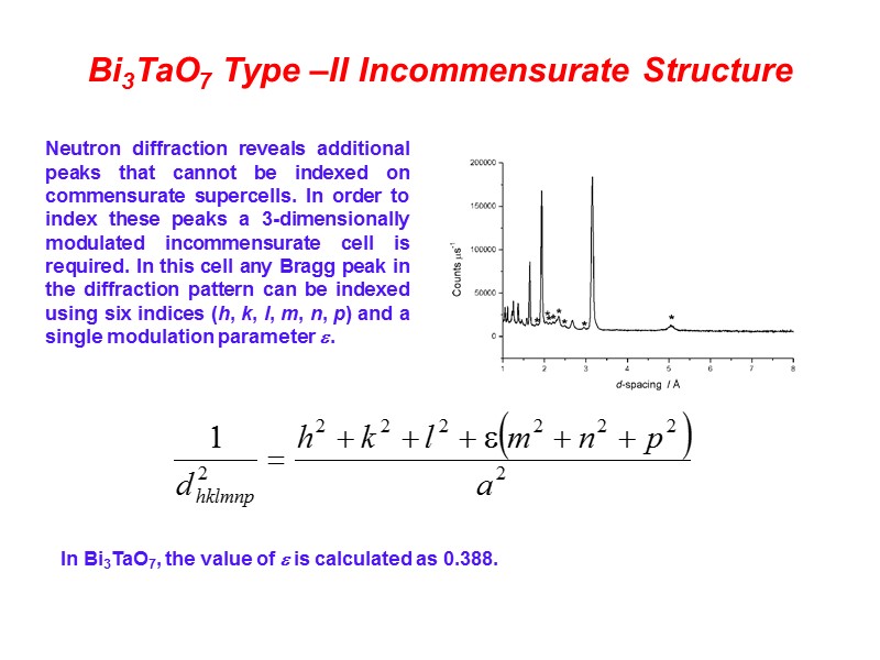 Bi3TaO7 Type –II Incommensurate Structure Neutron diffraction reveals additional peaks that cannot be indexed